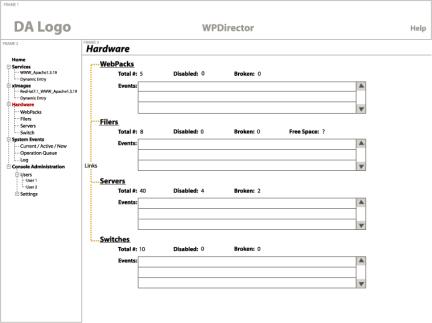 Hardware Overview page