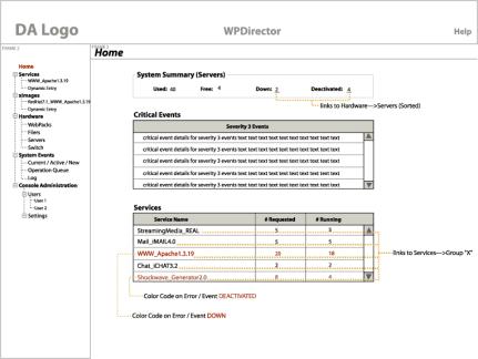 Nav tree and Home page