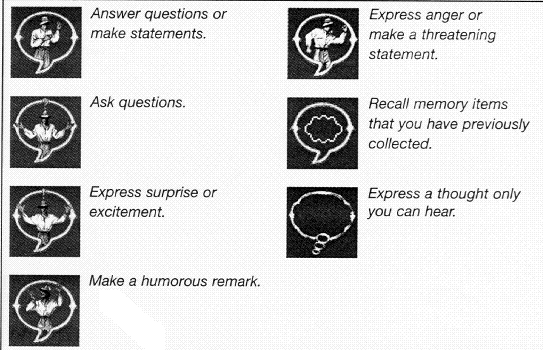 Figure 6: Examples of final speech-figures.